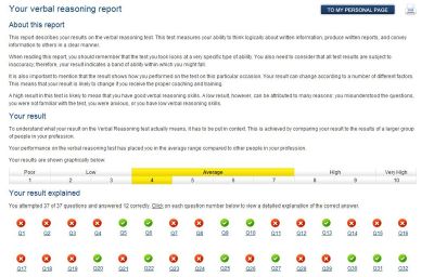 Practice verbal test Result